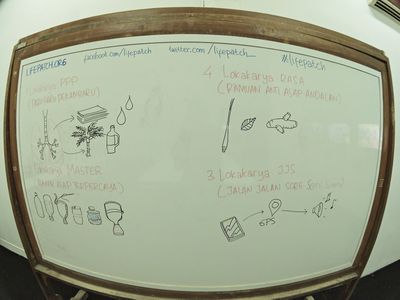 Pekan Seni Media 2017-Ruangan Laboratorium Terbuka Lifepatch 011.jpg