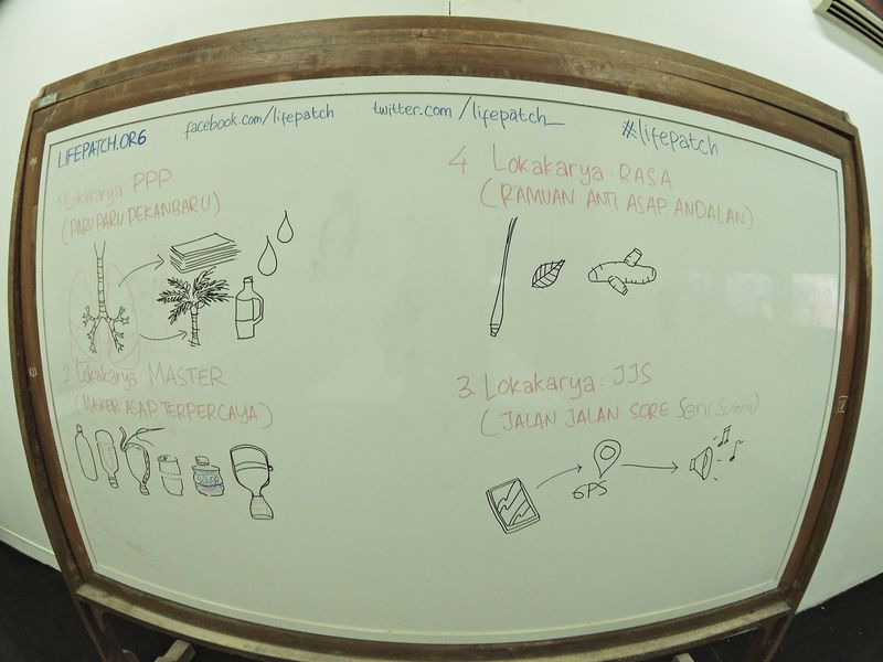 File:Pekan Seni Media 2017-Ruangan Laboratorium Terbuka Lifepatch 011.jpg