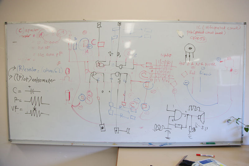 File:Dlab - TAFE squaresynth workshop 2 web.jpg