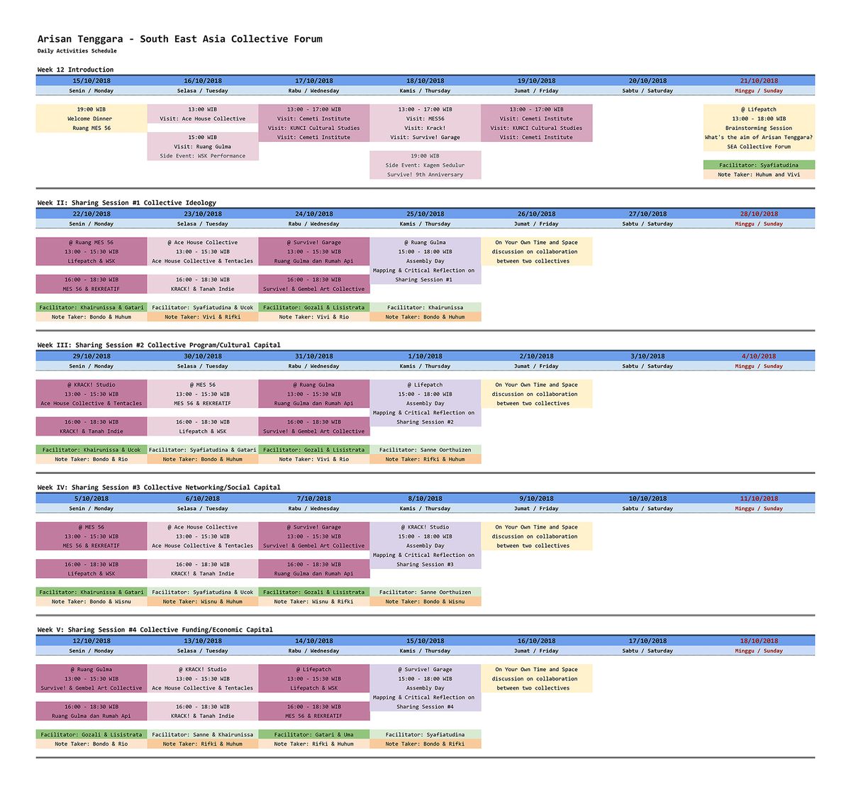 Arisan Tenggara Forum - Daily Activities.jpg