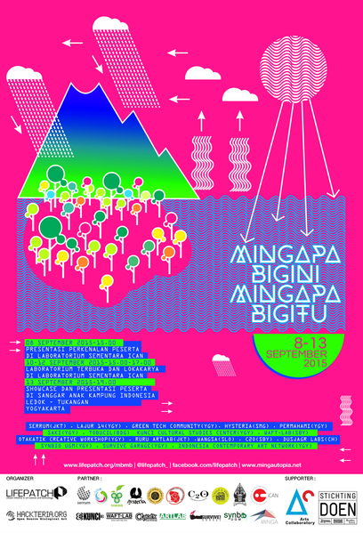 File:Poster Mingapa Bigini Mingapa Bigitu.png