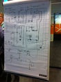 Workshop Squaresynth di Age of Wonderland, Dutch Design Week Eindhoven 12.JPG