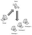 Thumbnail for version as of 17:20, 27 March 2012