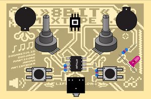 Diagram Layout Board