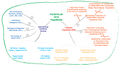 Thumbnail for version as of 19:31, 22 January 2014